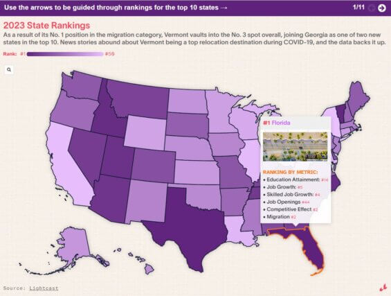 US Talent Attraction Map