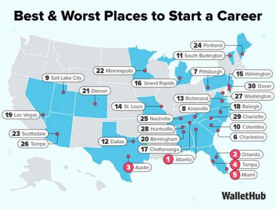 WalletHub map of best places to start a career in 2026